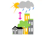 Land-Atmosphere Hydrologic Feedbacks in Urban Areas