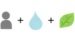 Green Stormwater Infrastructure: Designing for Hydrologic & Community Effectiveness